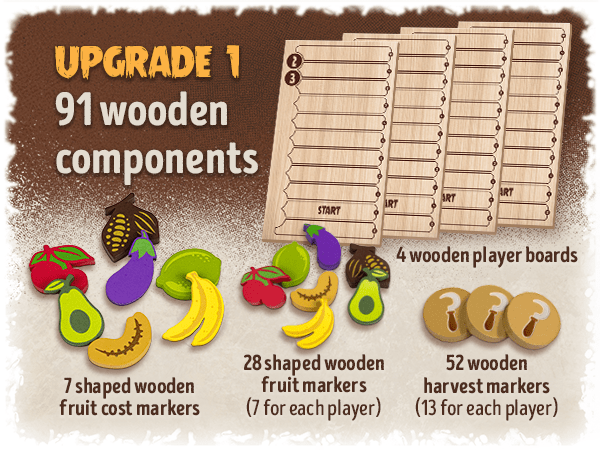 Click A Tree - Upgrade Holz Komponente - Spielefürst