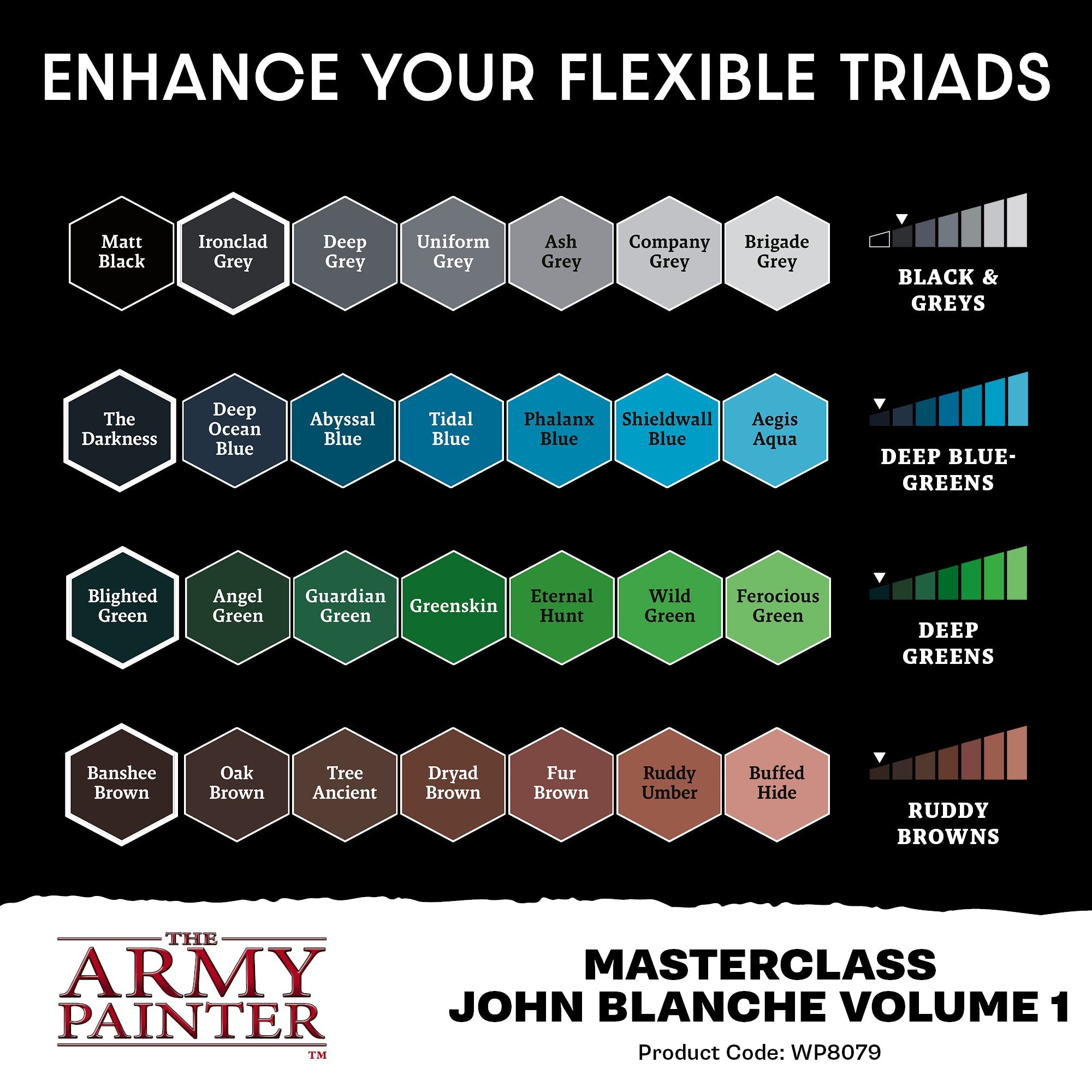 The Army Painter – Masterclass: John Blanche Volume 1 Paint Set | Vorbestellung - Spielefürst
