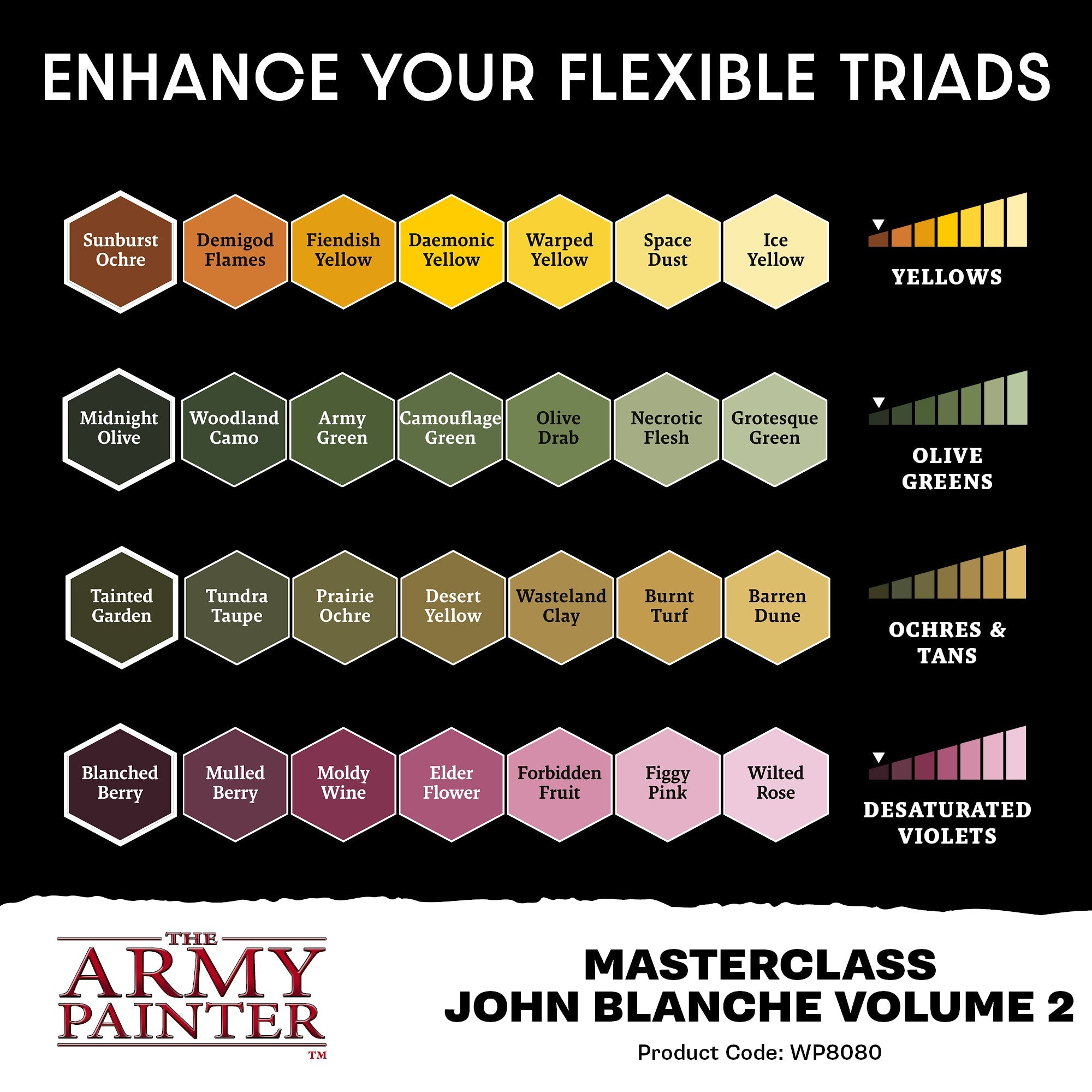 The Army Painter – Masterclass: John Blanche Volume 2 Paint Set | Vorbestellung - Spielefürst