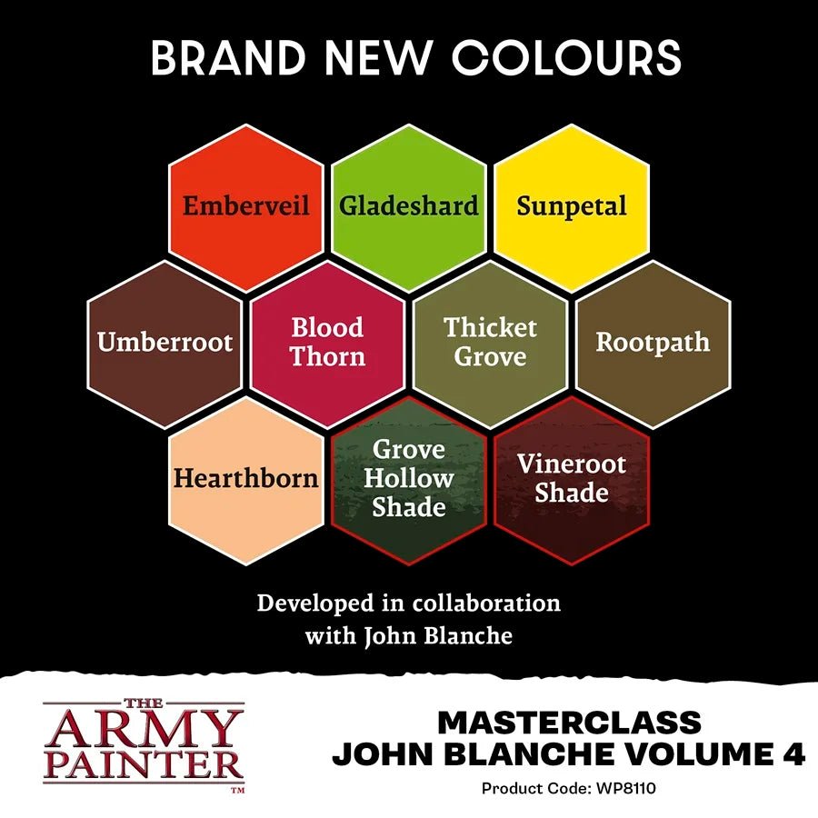 The Army Painter – Masterclass: John Blanche Volume 4 Paint Set - Spielefürst