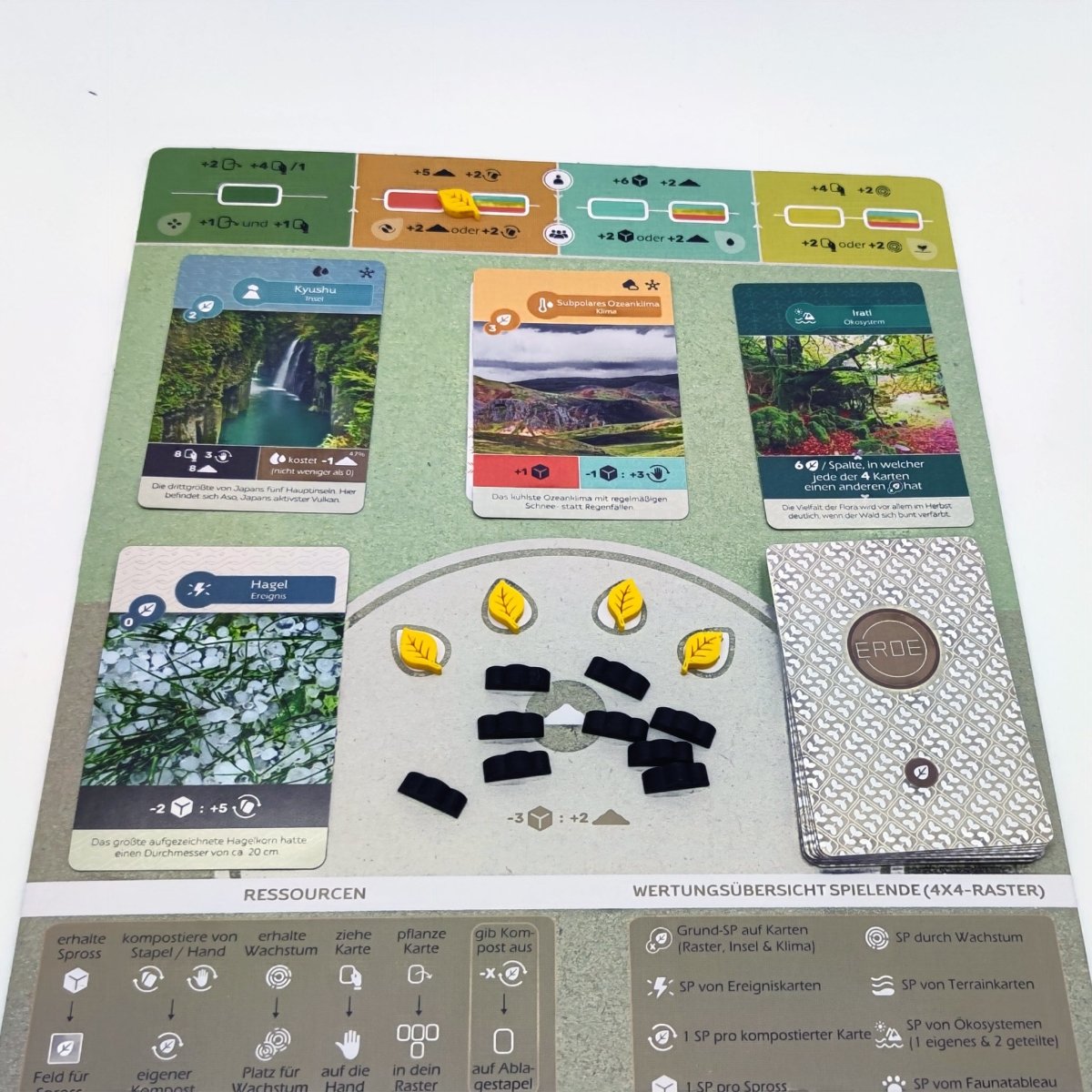 Spielefürst Upgrade Set Naturwunder | für Erde - Spielefürst