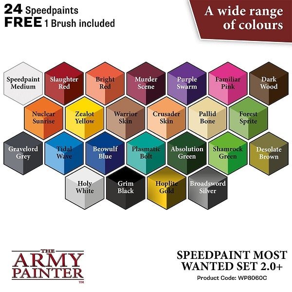 The Army Painter – Most Wanted Set 2.0 - Spielefürst