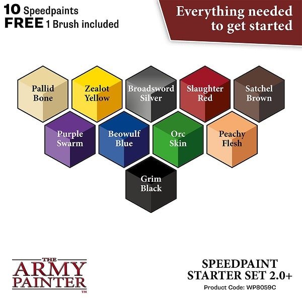The Army Painter – Speedpaint Starter Set 2.0 - Spielefürst